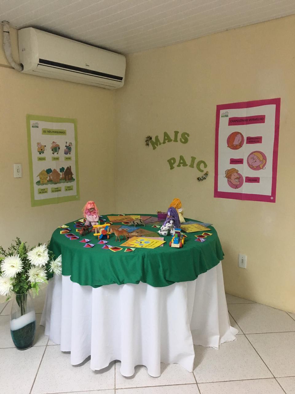 mais paic 4